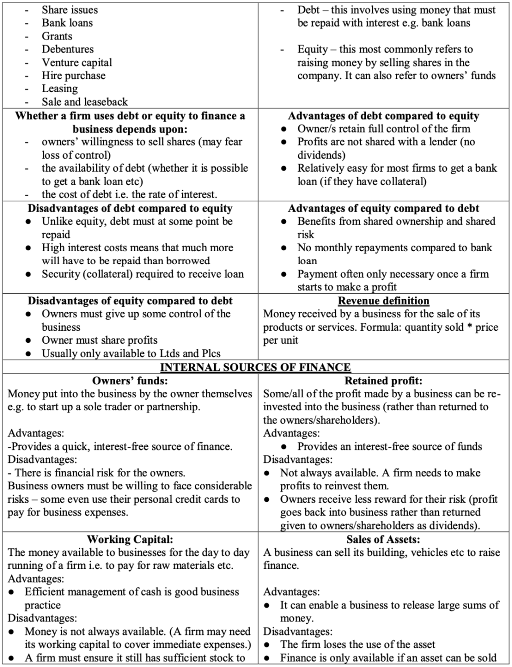 Business Mega Grid Definitions